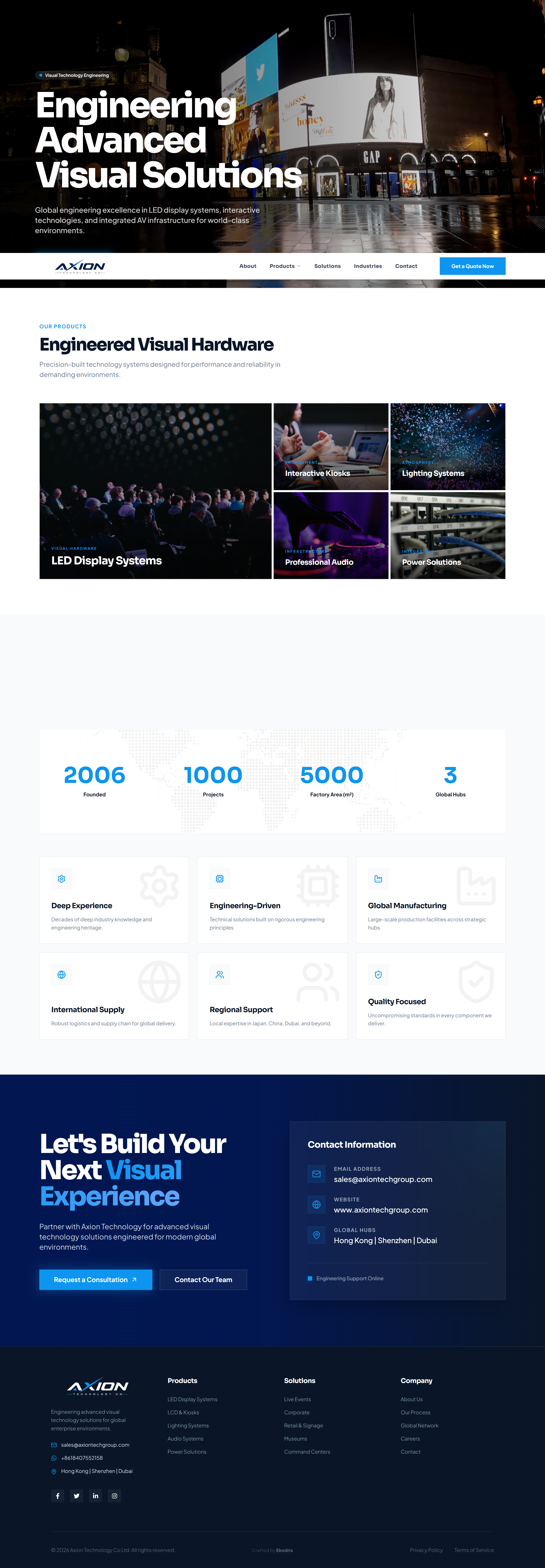 Axion Technology Company - Business Website